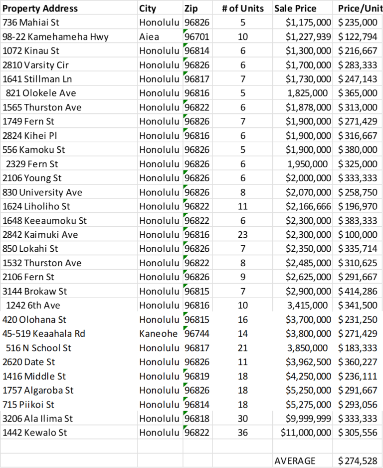 Curated visual reference: Picture Idea: 2024 Market Recap And 2025 Look Ahead Matt Raff